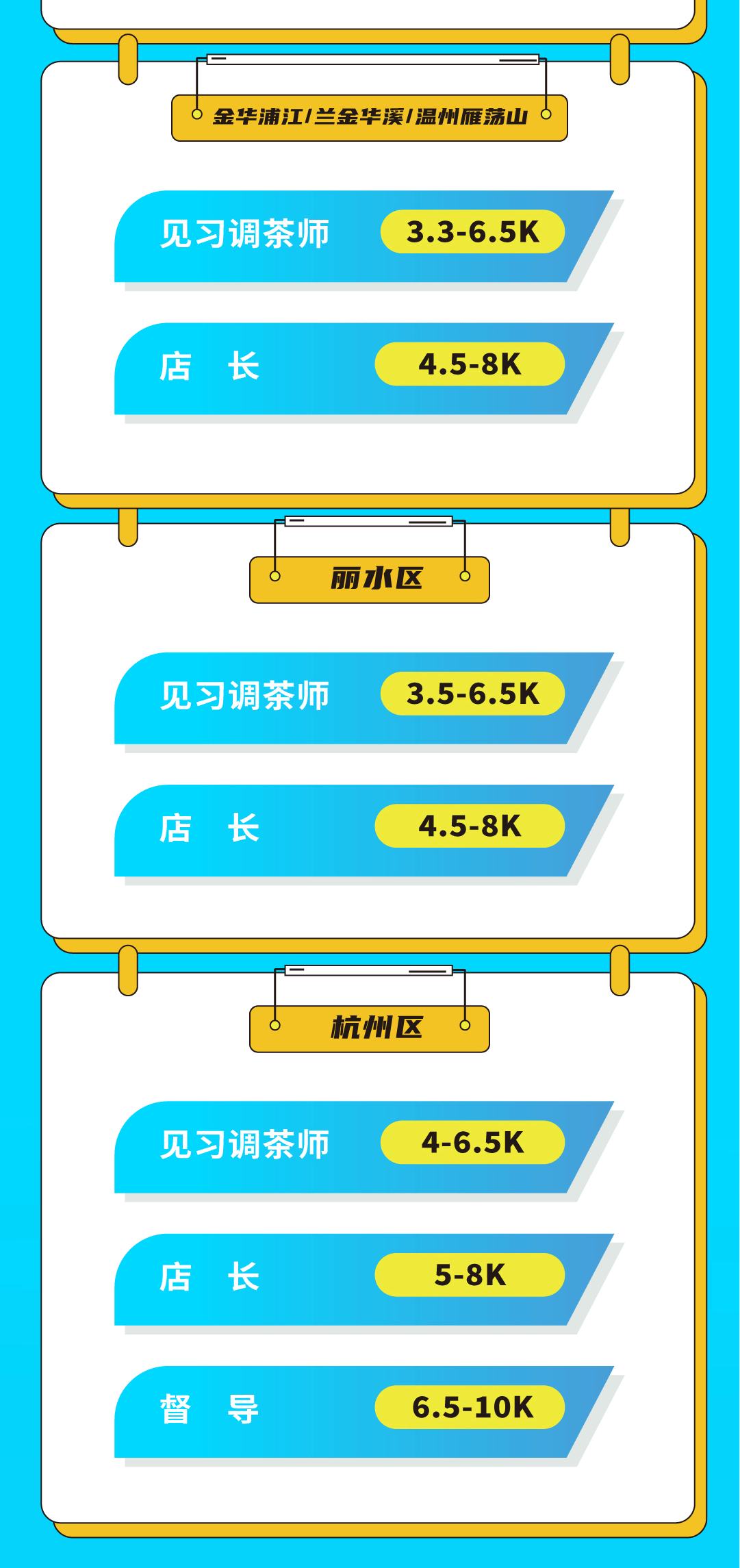 太阳成集团tyc122cc奶茶招聘