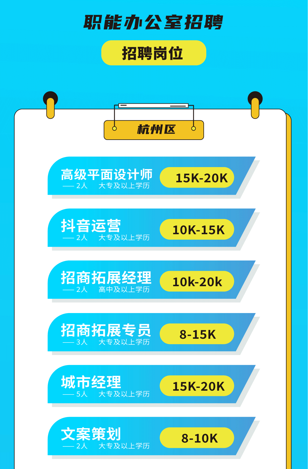 太阳成集团tyc122cc奶茶招聘