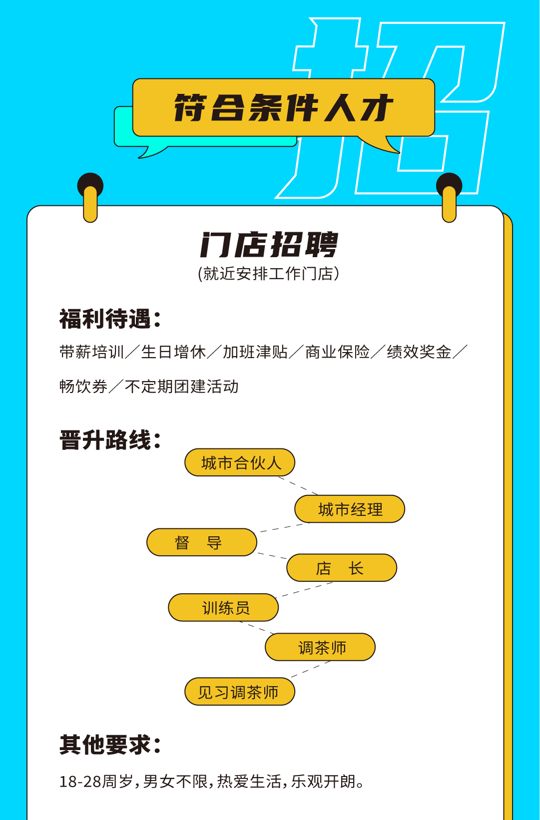 太阳成集团tyc122cc奶茶招聘