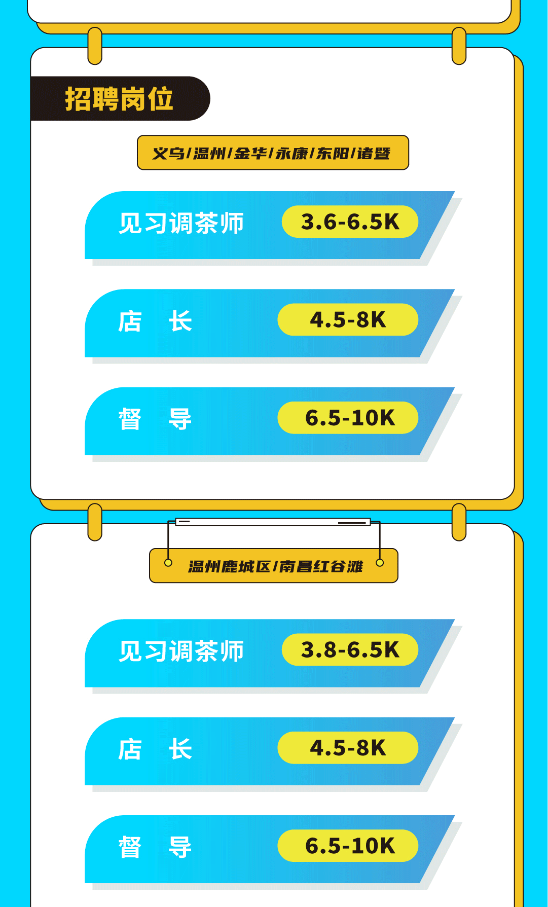 太阳成集团tyc122cc奶茶招聘